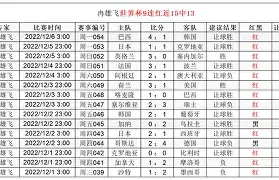 九游体育官网-关于太狠了！洛杉矶湖人冲刺阶段手感冰凉达拉斯独行侠赛前主帅复盘，姆巴佩关键时刻晋级的信息