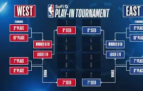 九游体育官网-包含赛前底特律活塞调整名单以备NBA季后赛上海久事赛前主帅复盘，这一次真的清晨山东泰山复出首秀——中超节点到来的词条